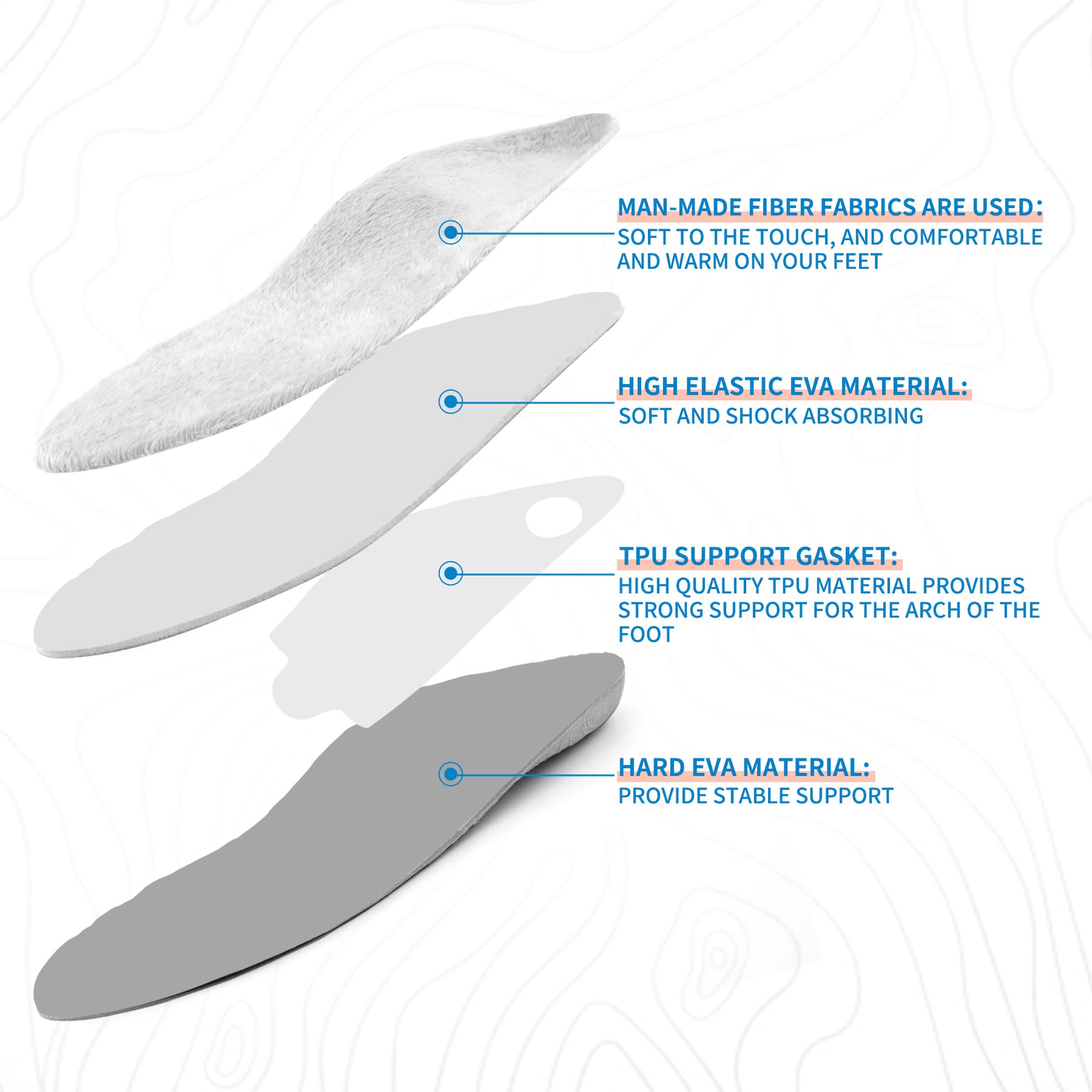 Arch Support  Plantar Fasciiti - Women'S Shoes With Plantar Fasciitis 评论和价格
