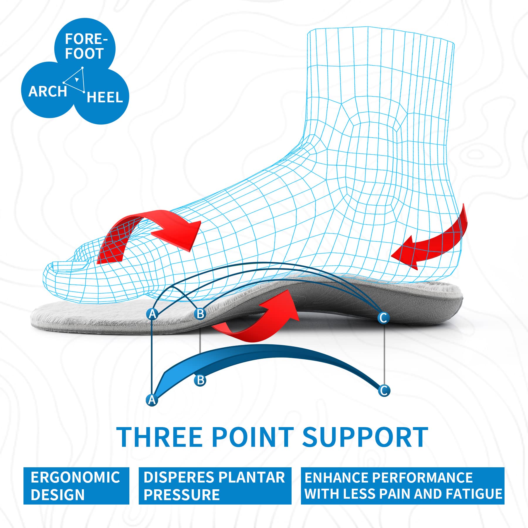 Arch Support  Plantar Fasciiti - Women'S Shoes With Plantar Fasciitis 评论和价格