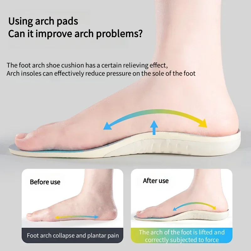 Orthotic Insoles for Plantar F - Women'S Shoes With Plantar Fasciitis 评论和价格